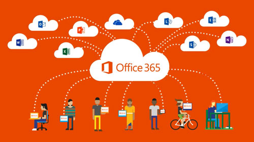 Cartoon showing Office 365 services in the cloud