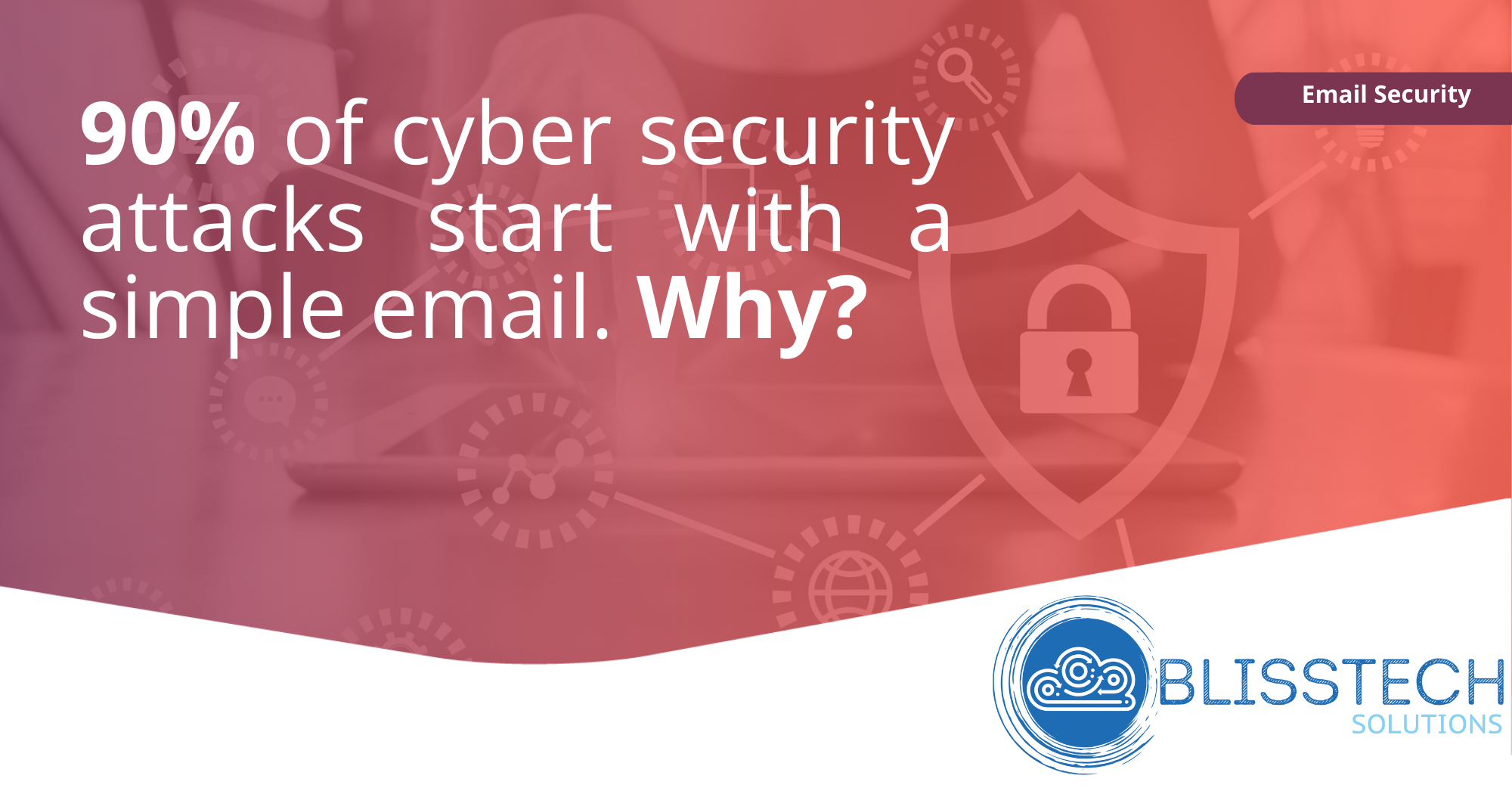 90% of cyber attacks start with a simple email. Why?