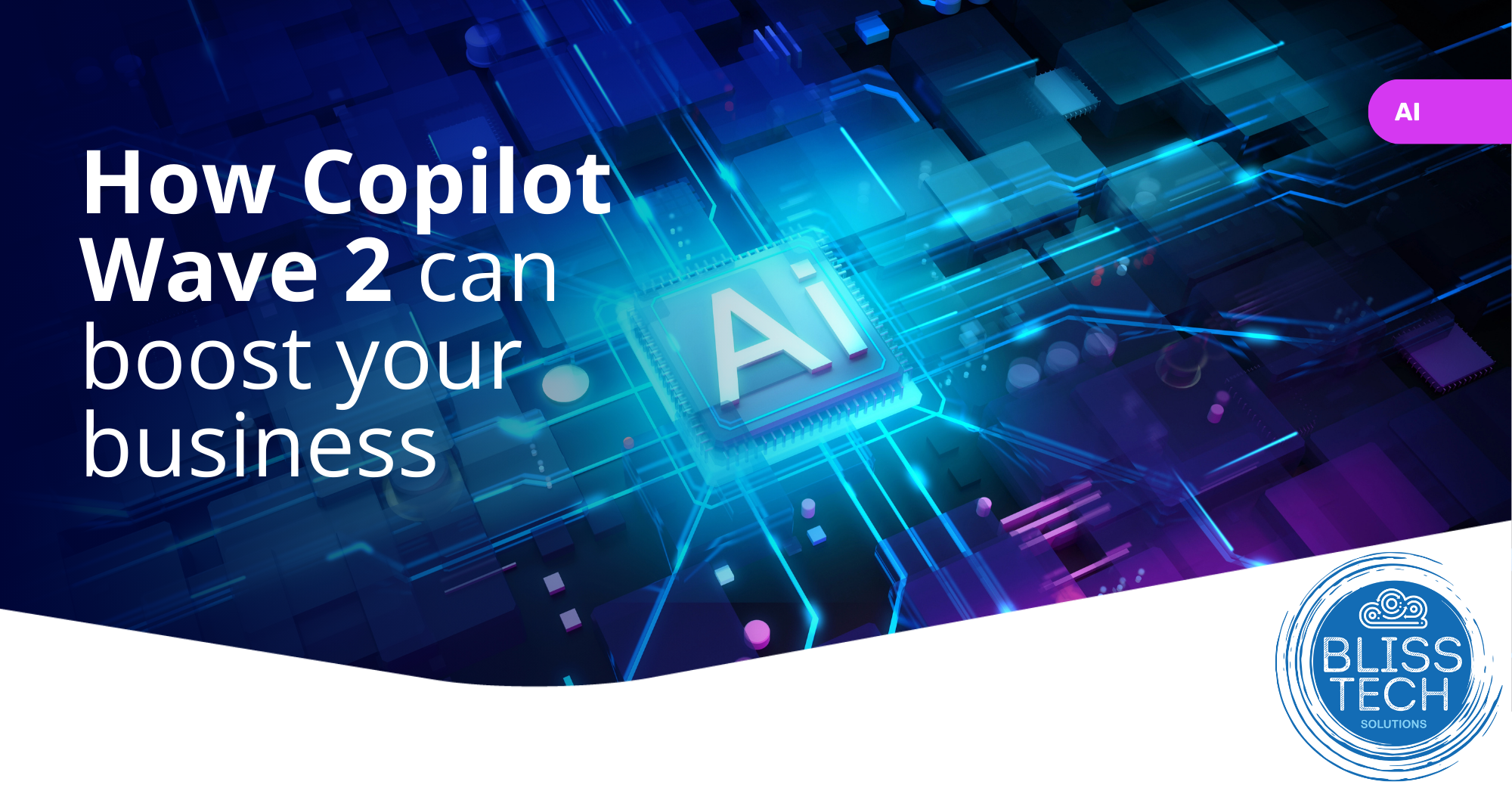 How Copilot Wave 2 can boost your business